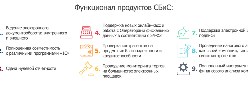 В чем разница между VLSI и Tensor и обзором продукта Tensor VLSI Automation
