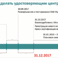 Ключ эцп в 2012